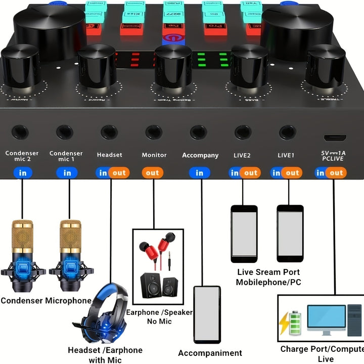 Podcast Equipment Bundle, V8s Audio Interface.