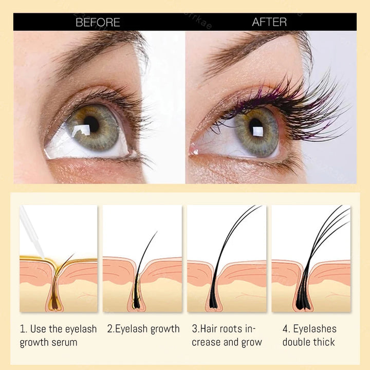 Enhancer Eyelash Growth Serum Treatment fast Eyelash Growth Powerful.