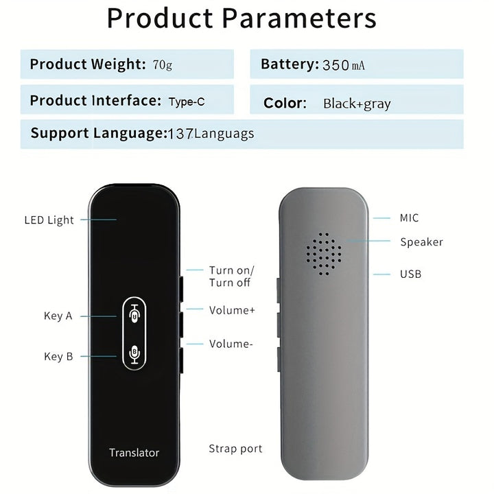 137 Languages Smart Voice Translator: Instant Real-Time.